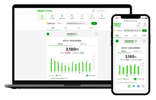 楽天でんき【マイページ】の機能
