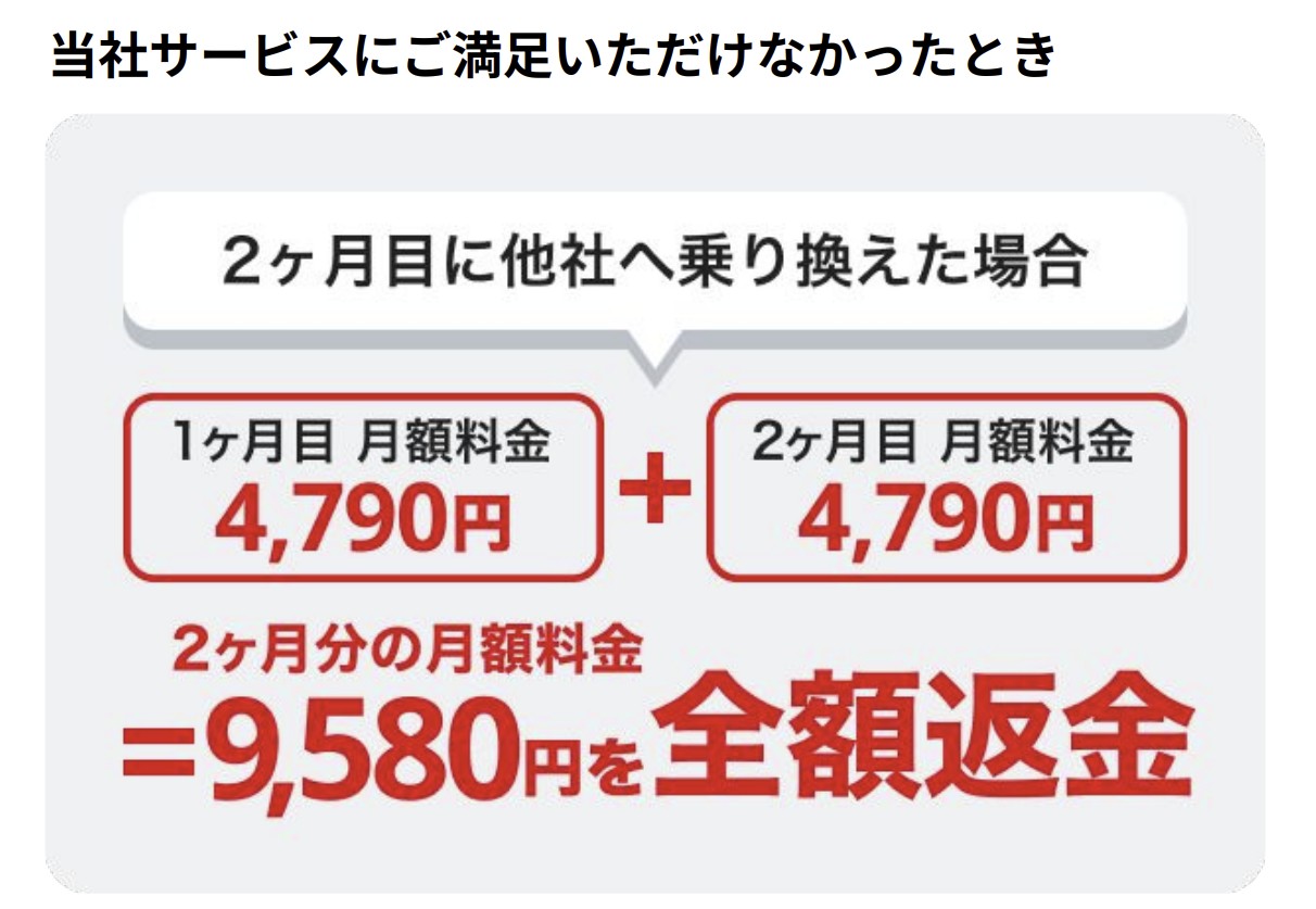 業界初の2ヶ月分月額料金返金