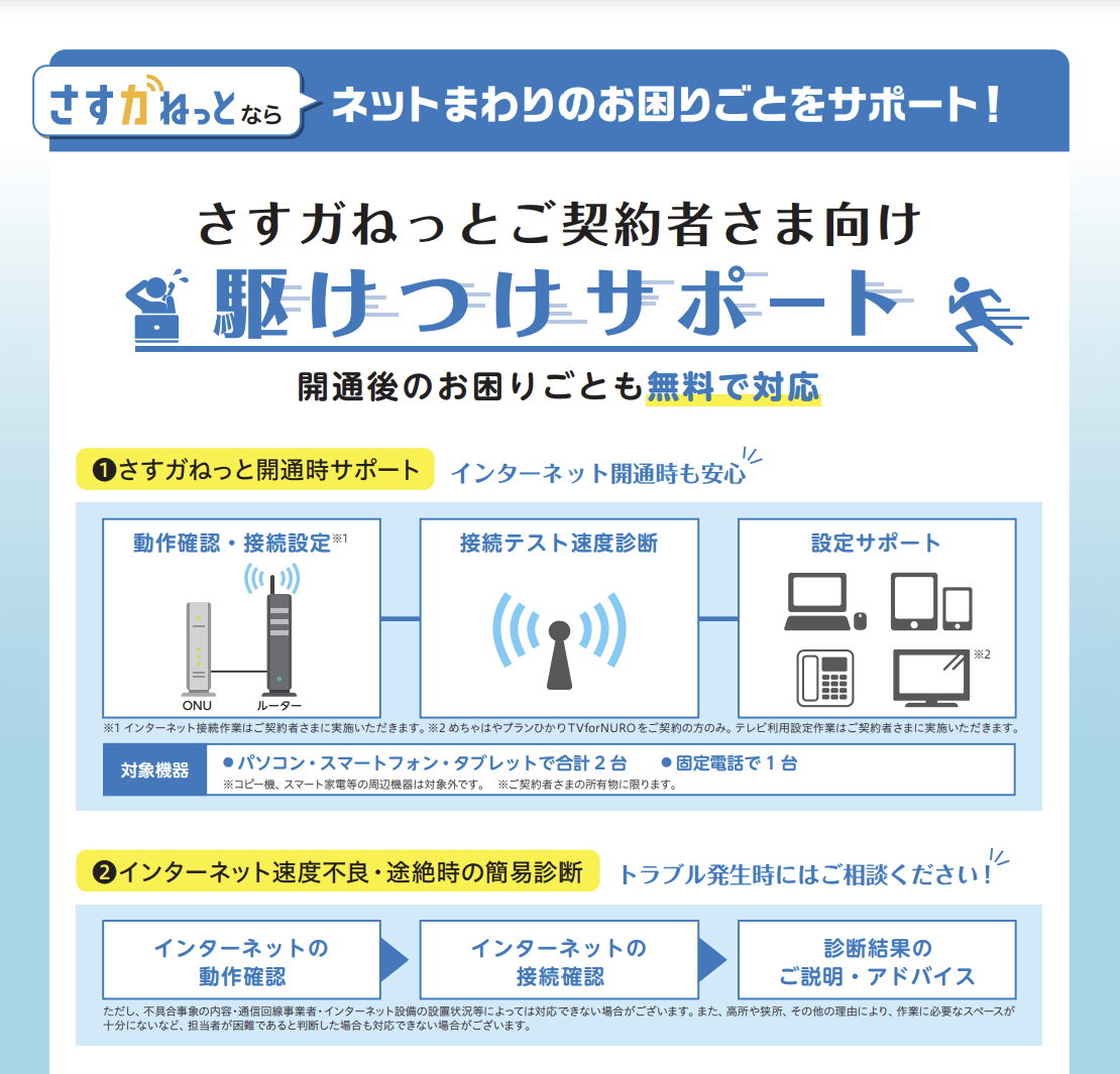 さすガねっと駆けつけサポート