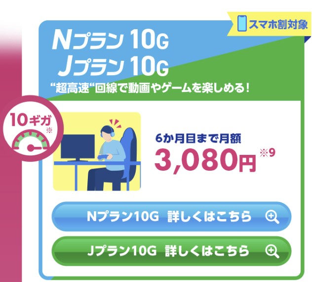さすガねっとNプラン10G・Jプラン10G