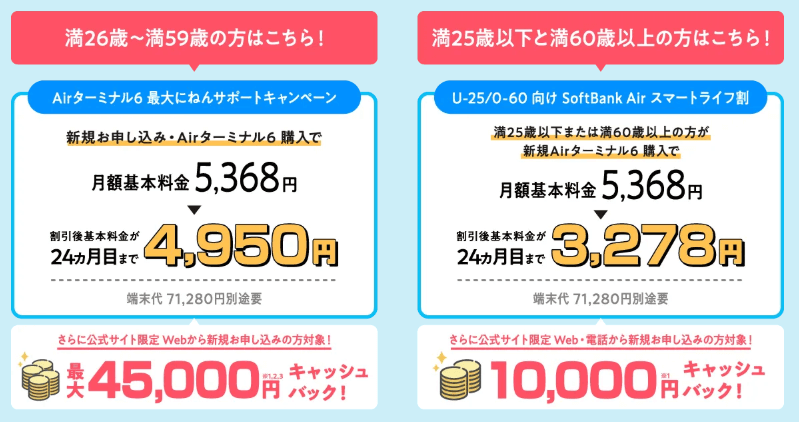 ソフトバンクエアー料金プラン