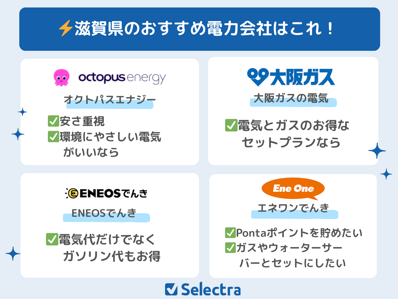 滋賀県でおすすめの電力会社💡一人暮らし・ガスセット・オール電化