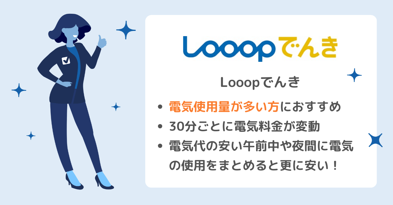 四国電力エリアのおすすめ電力会社ランキング2位:Looopでんき「電気代が安い+ピークシフトで更にお得!」