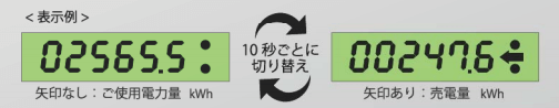 スマートメーターの見方：電気使用量の確認方法