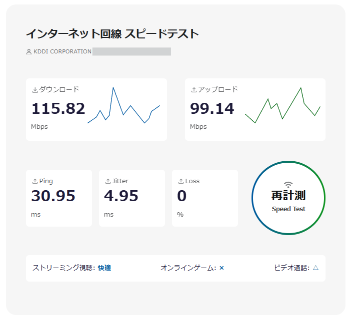 昼12時の通信速度