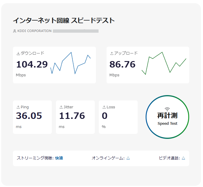 夕方17時の通信速度