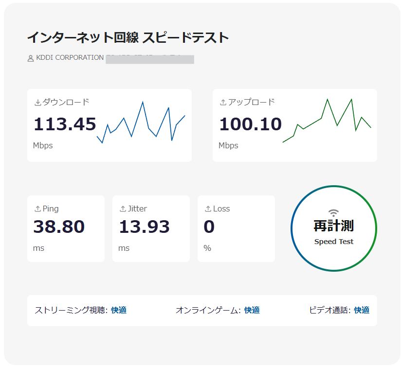 朝9時の通信速度