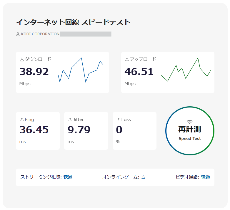 夜20時のスピードテスト