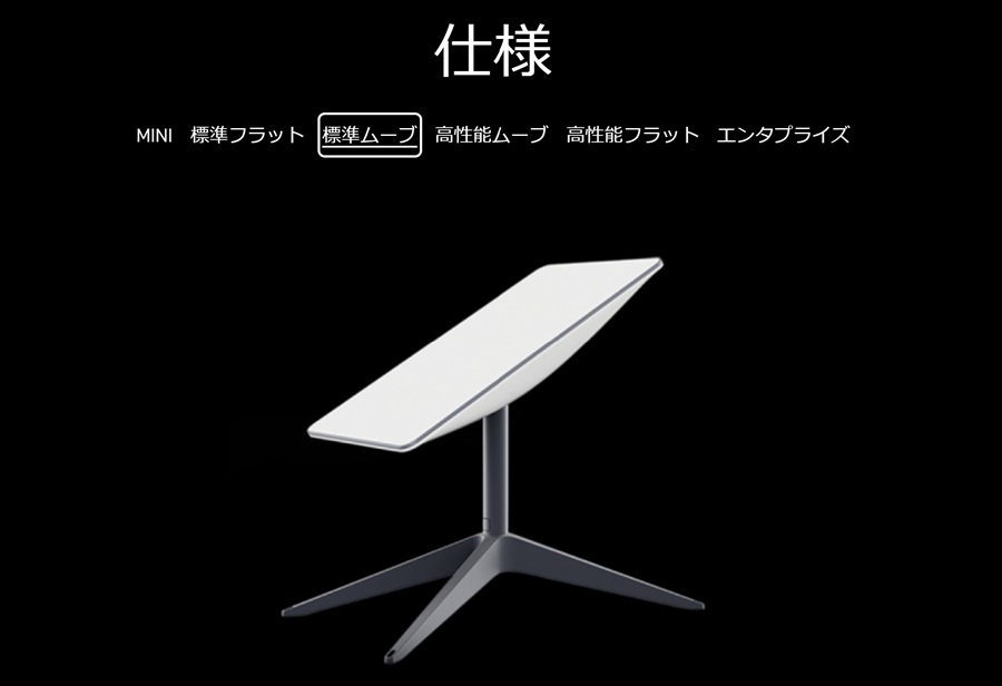 スターリンクの受信アンテナ