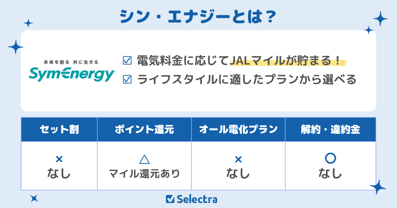 沖縄電力エリアで安いおすすめ電力会社:電気代でJALマイルが貯まる!:シン・エナジー