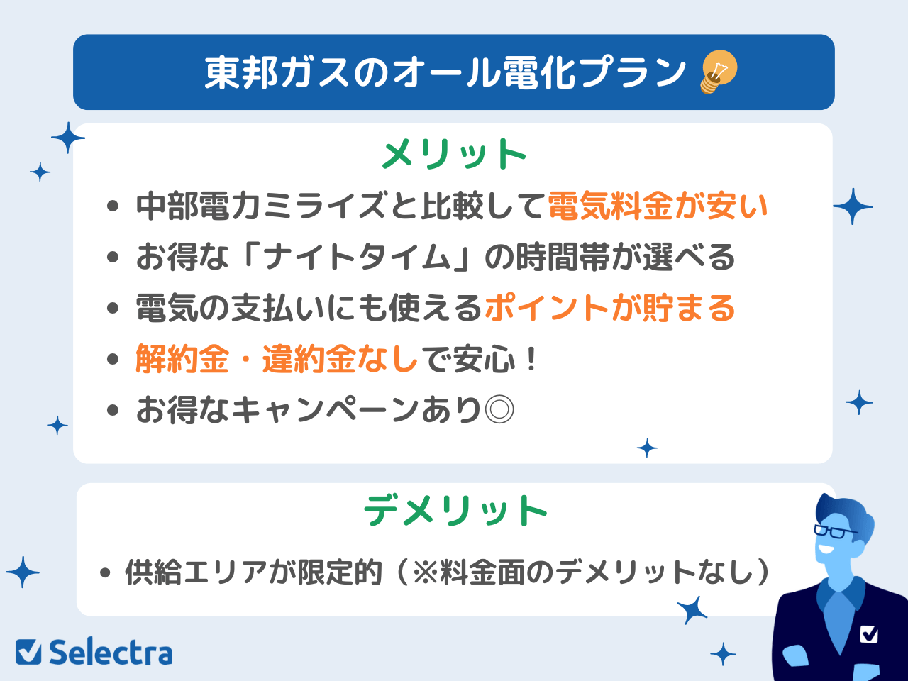 東邦ガスのオール電化プランは中部電力・idemitsuでんきより安い