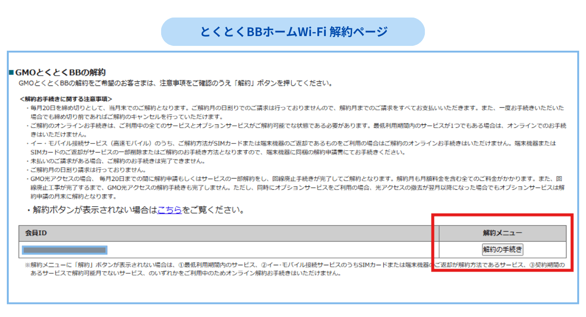 とくとくBBホームWi-Fi