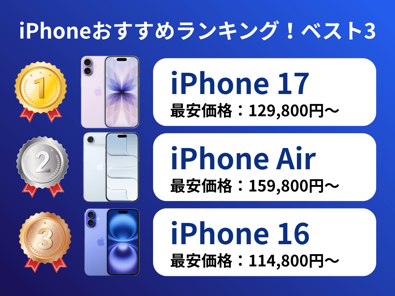 iPhoneおすすめランキング