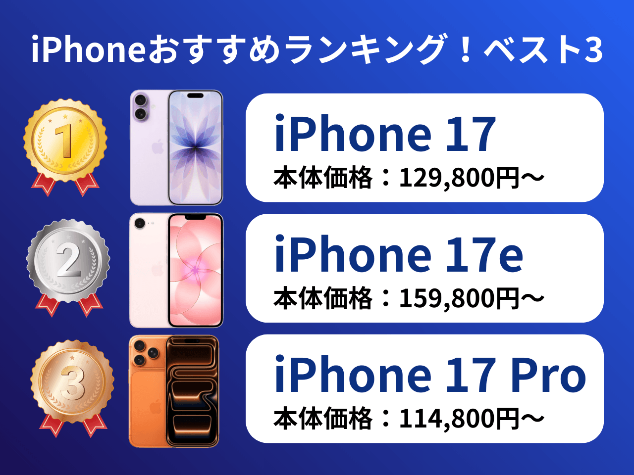 iPhoneおすすめランキング