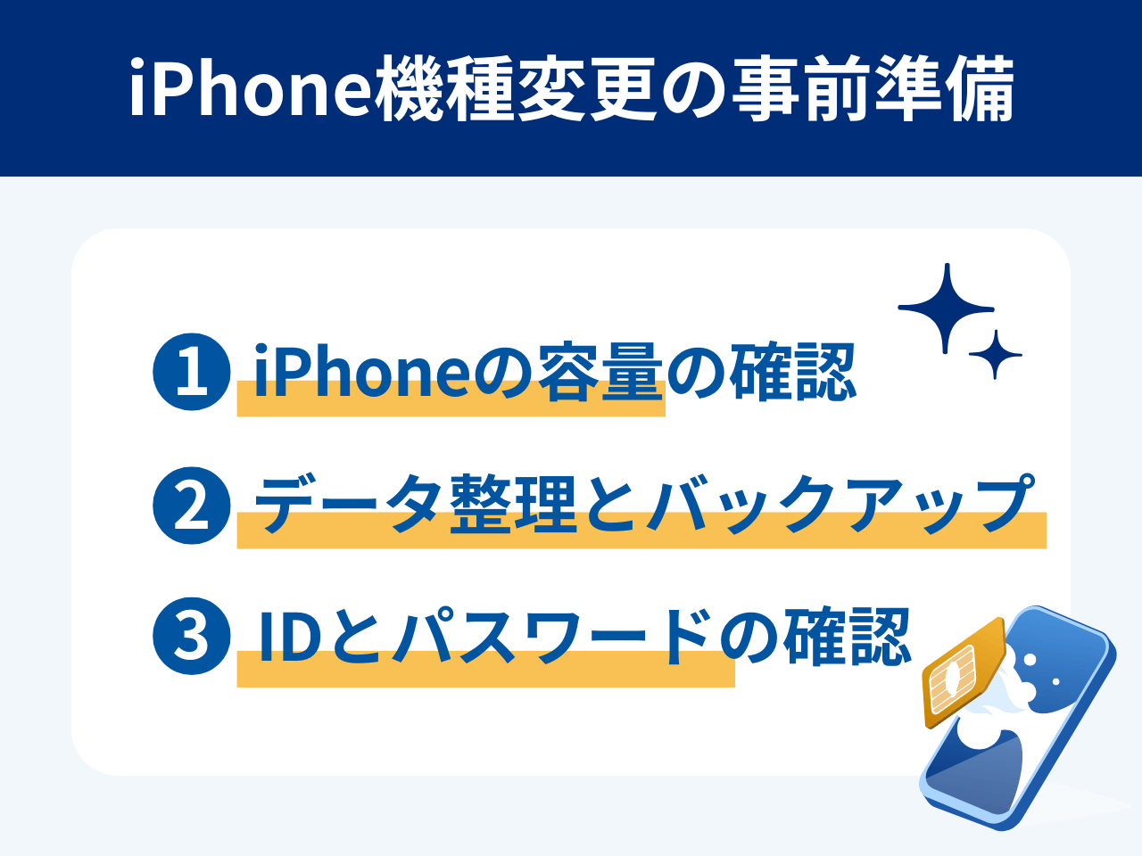 iPhone機種変更の事前準備