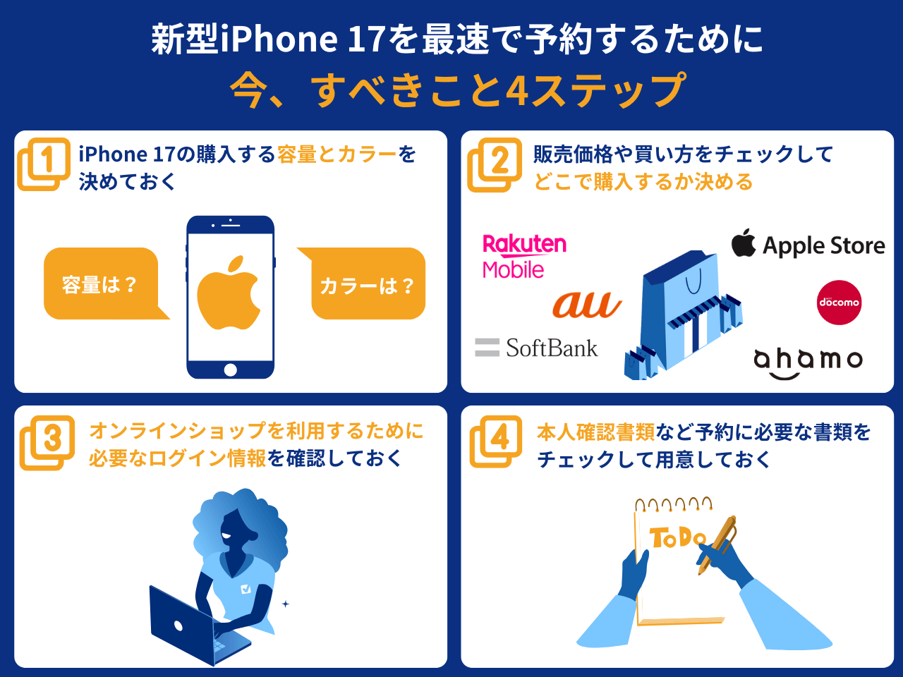 iPhone 17予約のために今すべきこと4ステップ