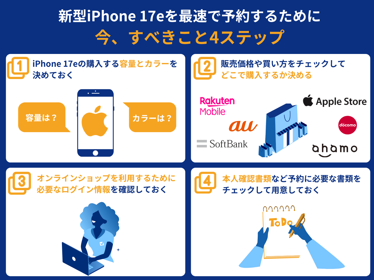 iPhone 17e予約のために今すべきこと4ステップ
