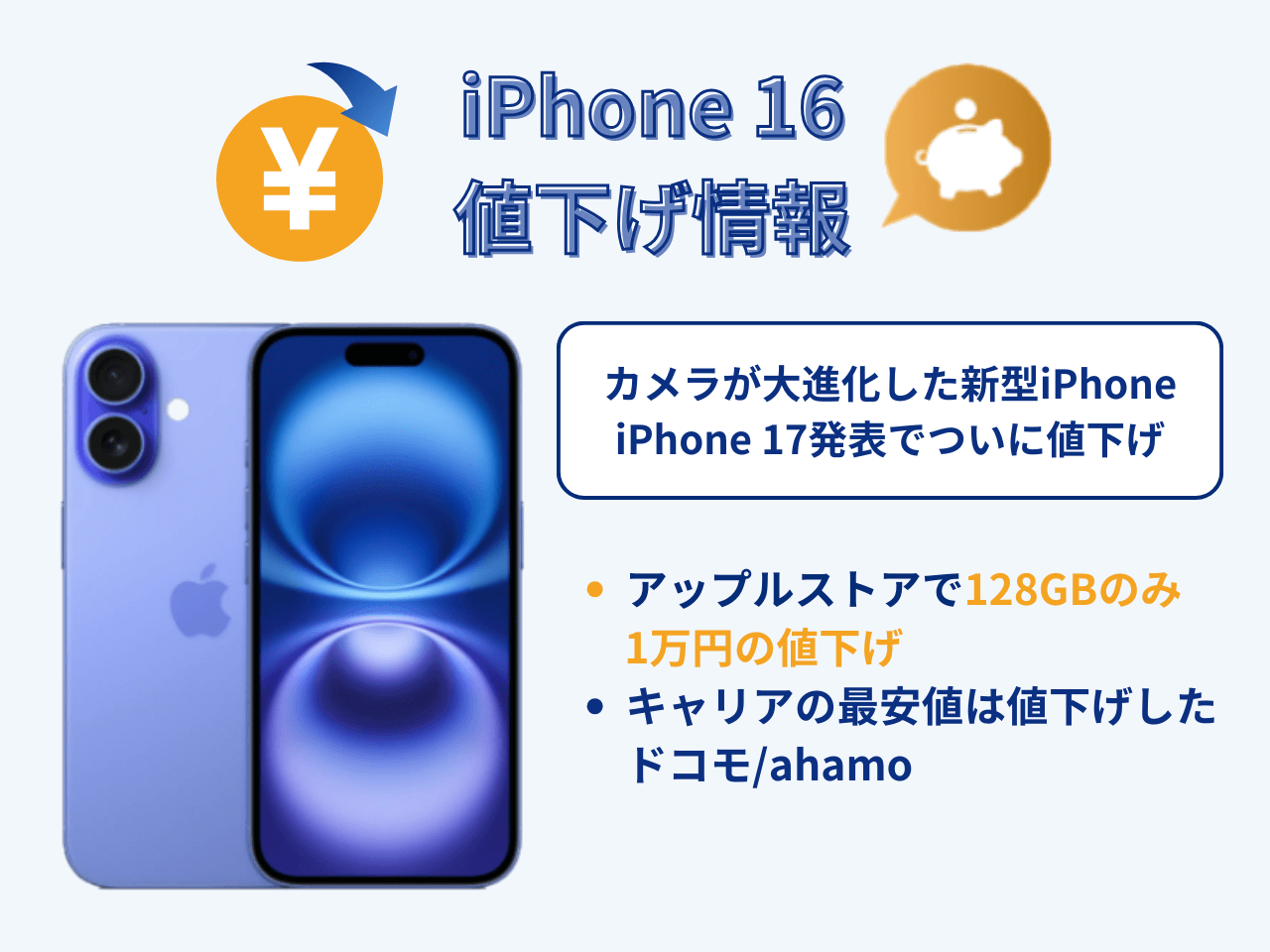 iPhone16の値下げ情報
