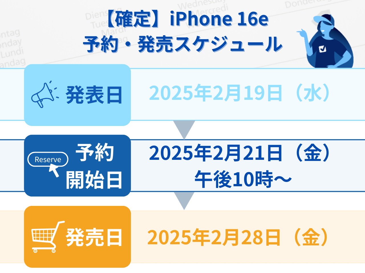 iPhone 16e発売日