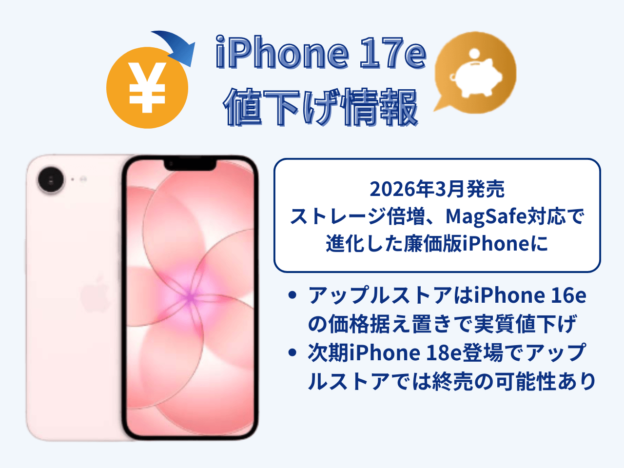 iPhone17eの値下げ情報
