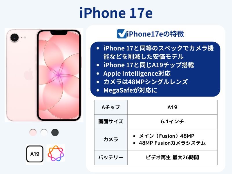 iPhone 17eのスペック