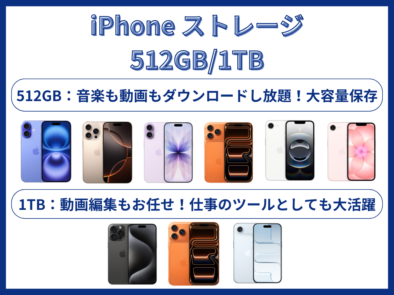 iPhoneの512GB/1TB
