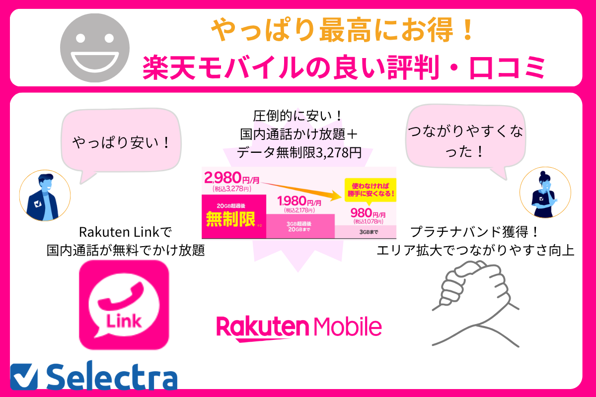 楽天モバイルの良い評判