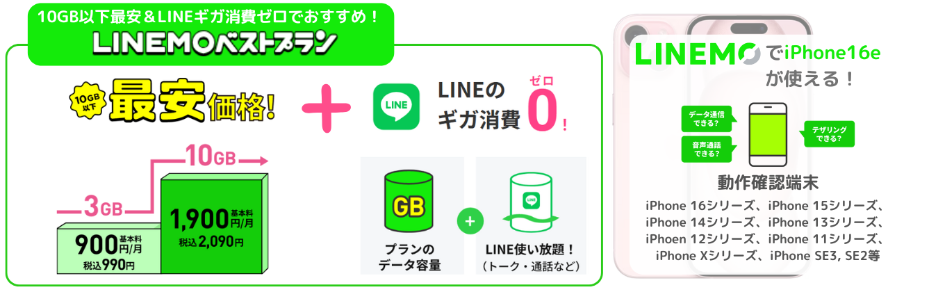LINEMO乗り換えキャンペーン