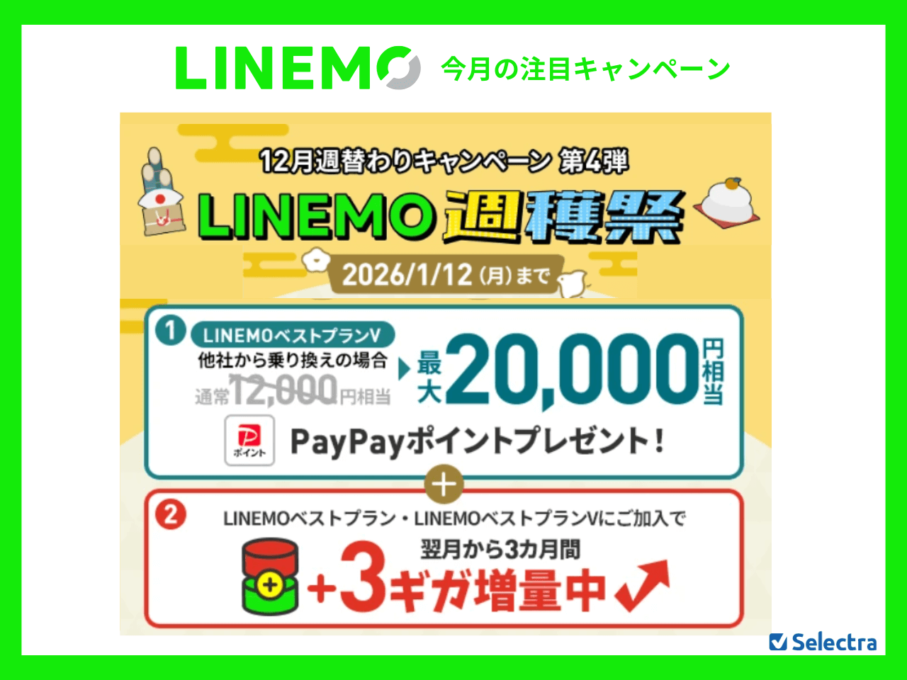 LINEMOのMNPキャンペーン