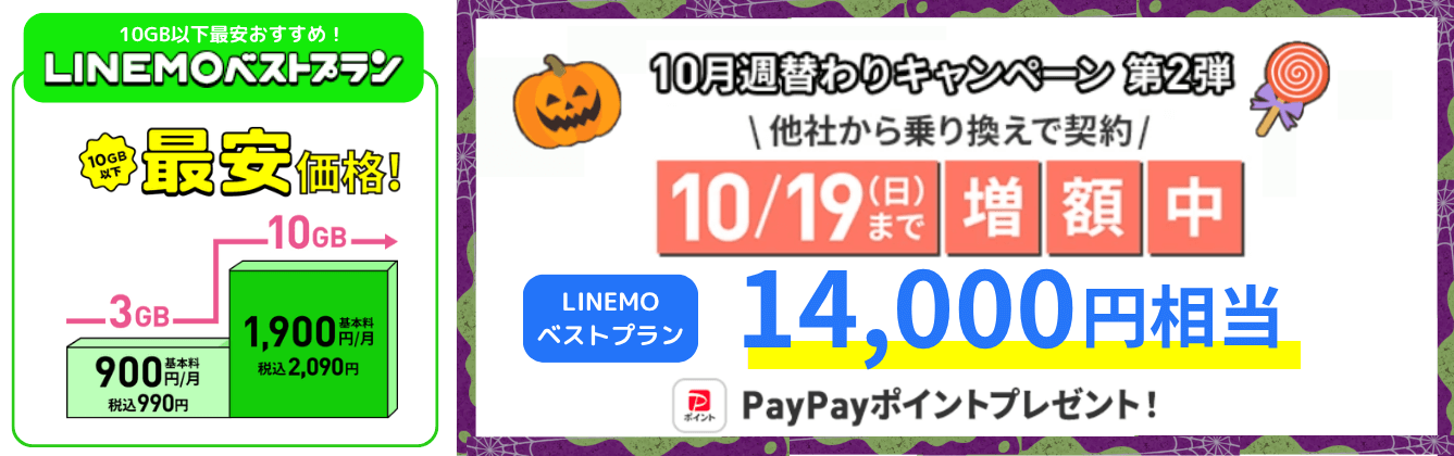 LINEMO乗り換えキャンペーン