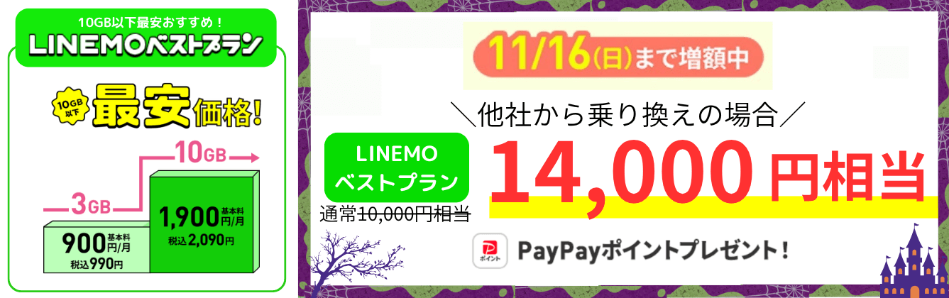 LINEMO乗り換えキャンペーン