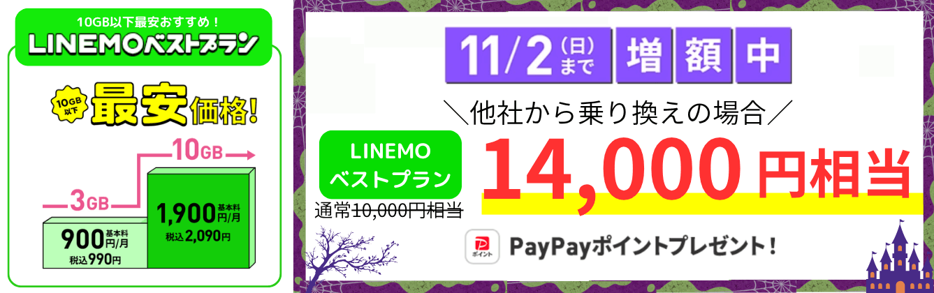 LINEMO乗り換えキャンペーン