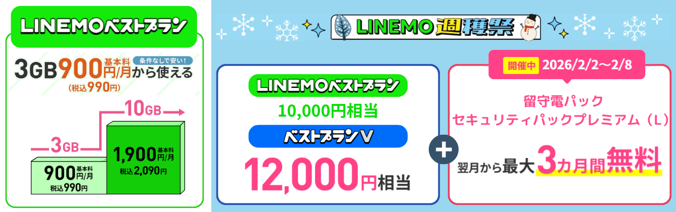 LINEMO乗り換えキャンペーン