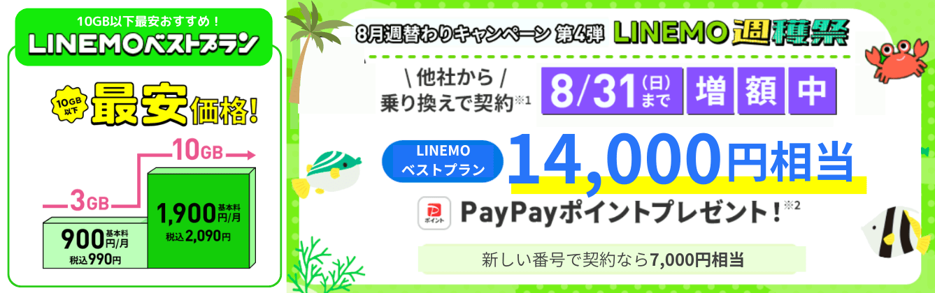 LINEMO乗り換えキャンペーン