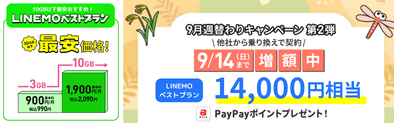 LINEMO乗り換えキャンペーン