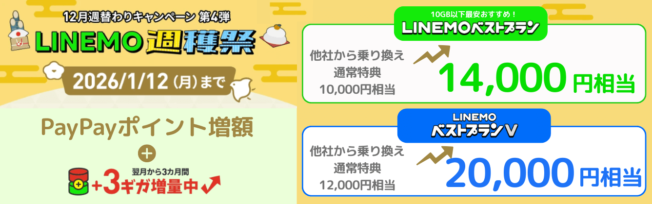 LINEMO乗り換えキャンペーン