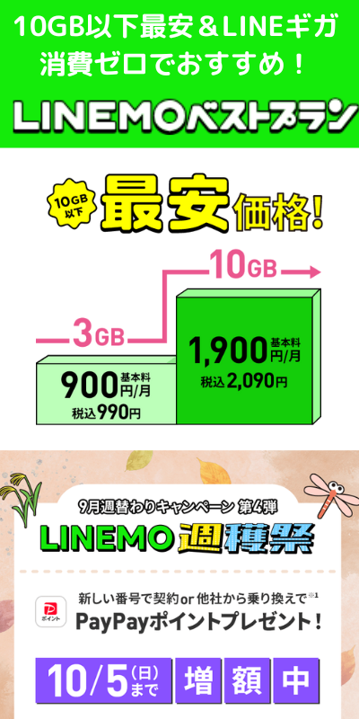 LINEMOの乗り換えキャンペーン