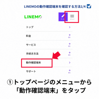 LINEMOをeSIMで申し込む手順