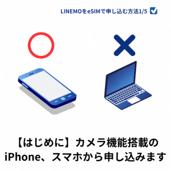LINEMOをeSIMで申し込む手順
