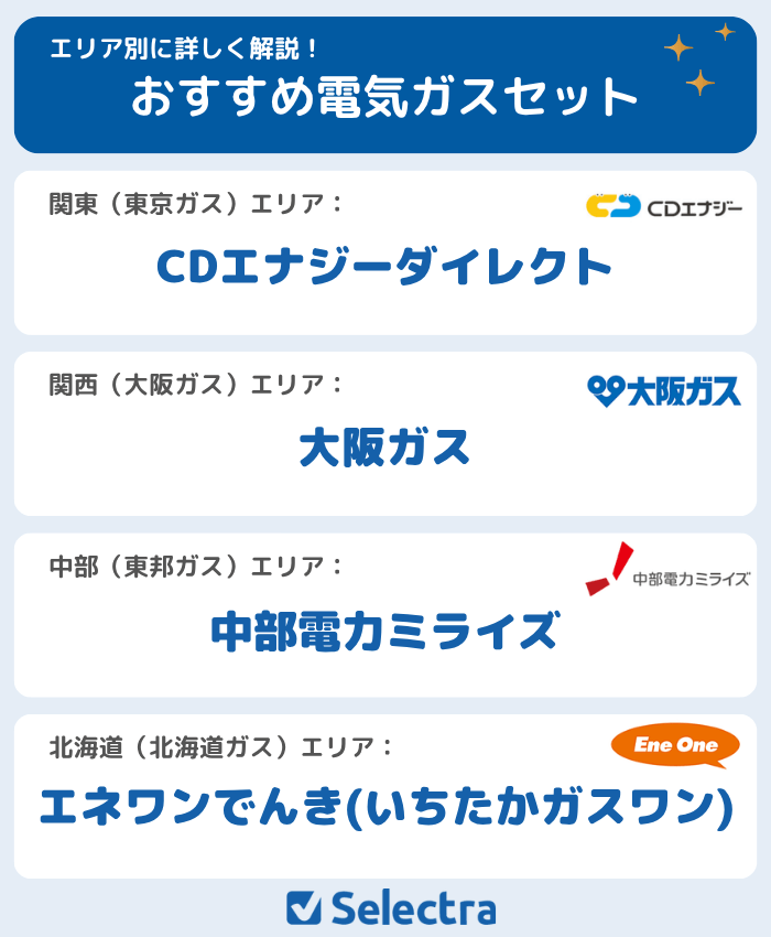 エリア別・おすすめ電気ガスセットプラン