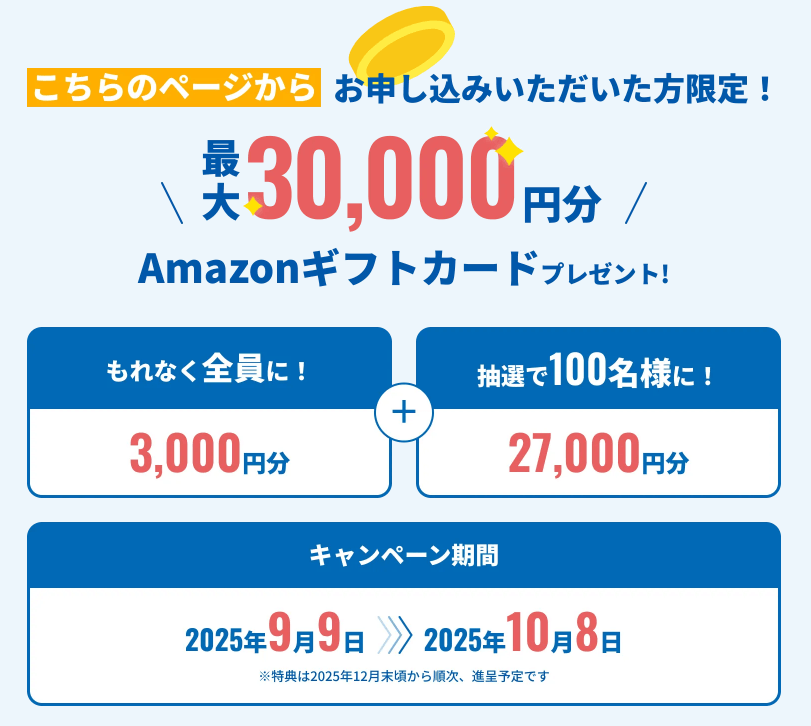 今Looopでんきに申し込むと最大3万円分のAmazonギフト券がもらえる!