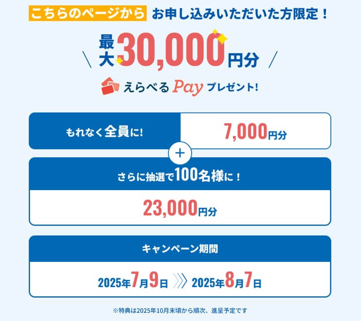 最大3万円分の特典「えらべるPay」がもらえる、Looopでんきのお得なキャンペーン