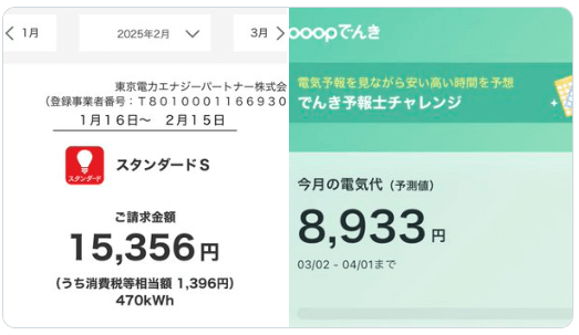 Looopでんきは電気代が安い