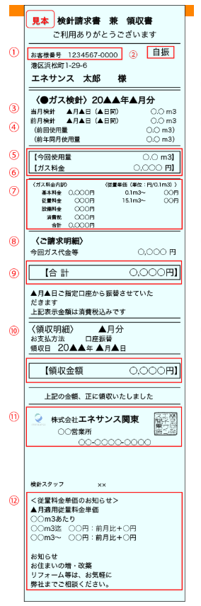 LPガスの検針票見本
