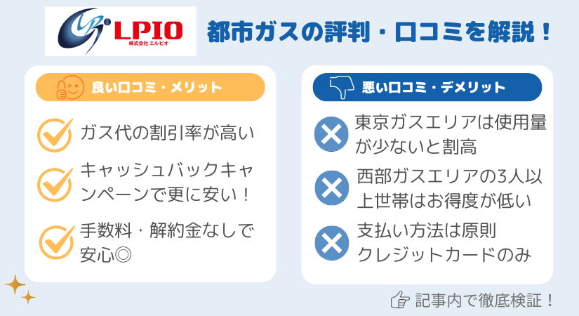 エルピオ都市ガス:評判口コミ&ガス料金プラン・大手ガス会社との料金比較など徹底解説!