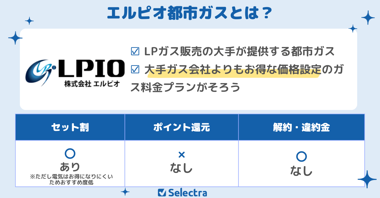 中部で都市ガスを安く利用したいならエルピオ都市ガス