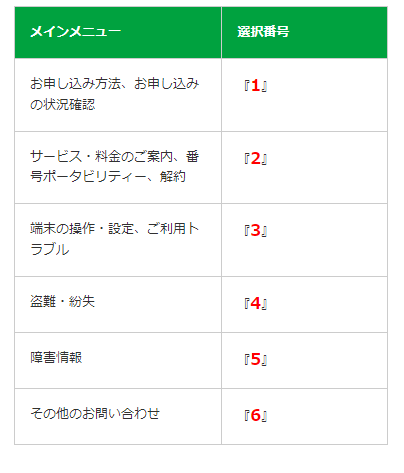 mineo解約手順13