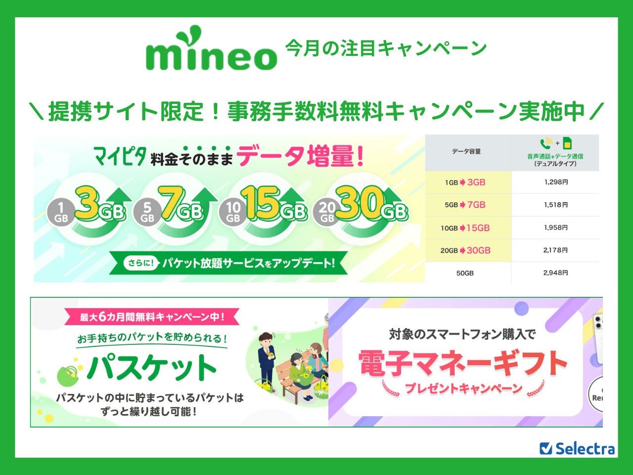 mineoのMNPキャンペーンまとめ