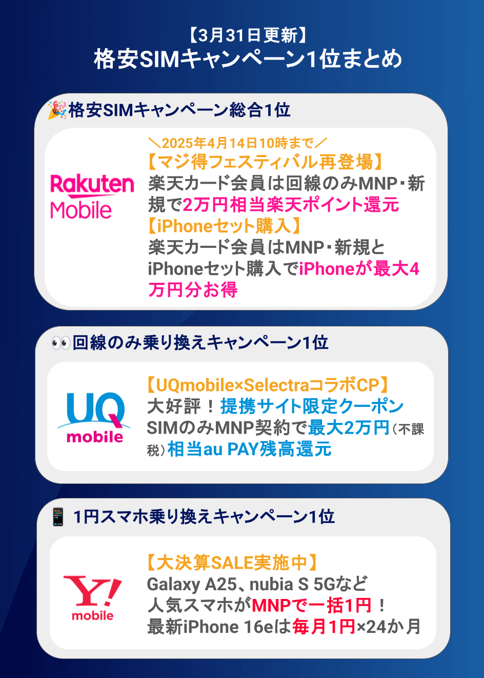 全て購入される方は、14000円⇒10000円値下げしました