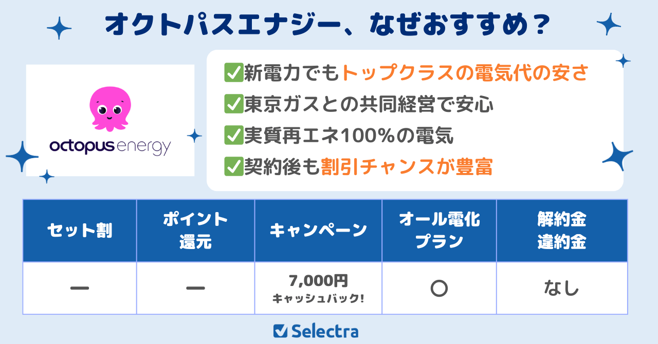オクトパスエナジーは電気料金が安くて環境にやさしい